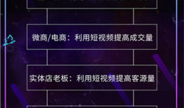 承诺 短视频,短视频见证诚信的力量