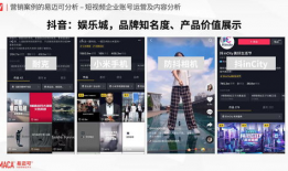 企业 短视频,创意营销新风向