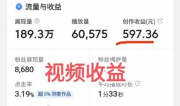 短视频如何赚取收益,轻松开启你的赚钱之旅